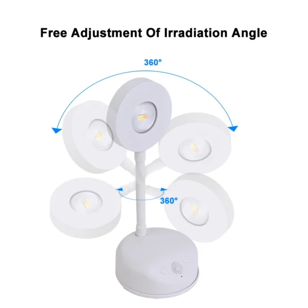 Illuminate Ease Motion-Sensing USB LED for Nighttime Ambiance Anywhere 4